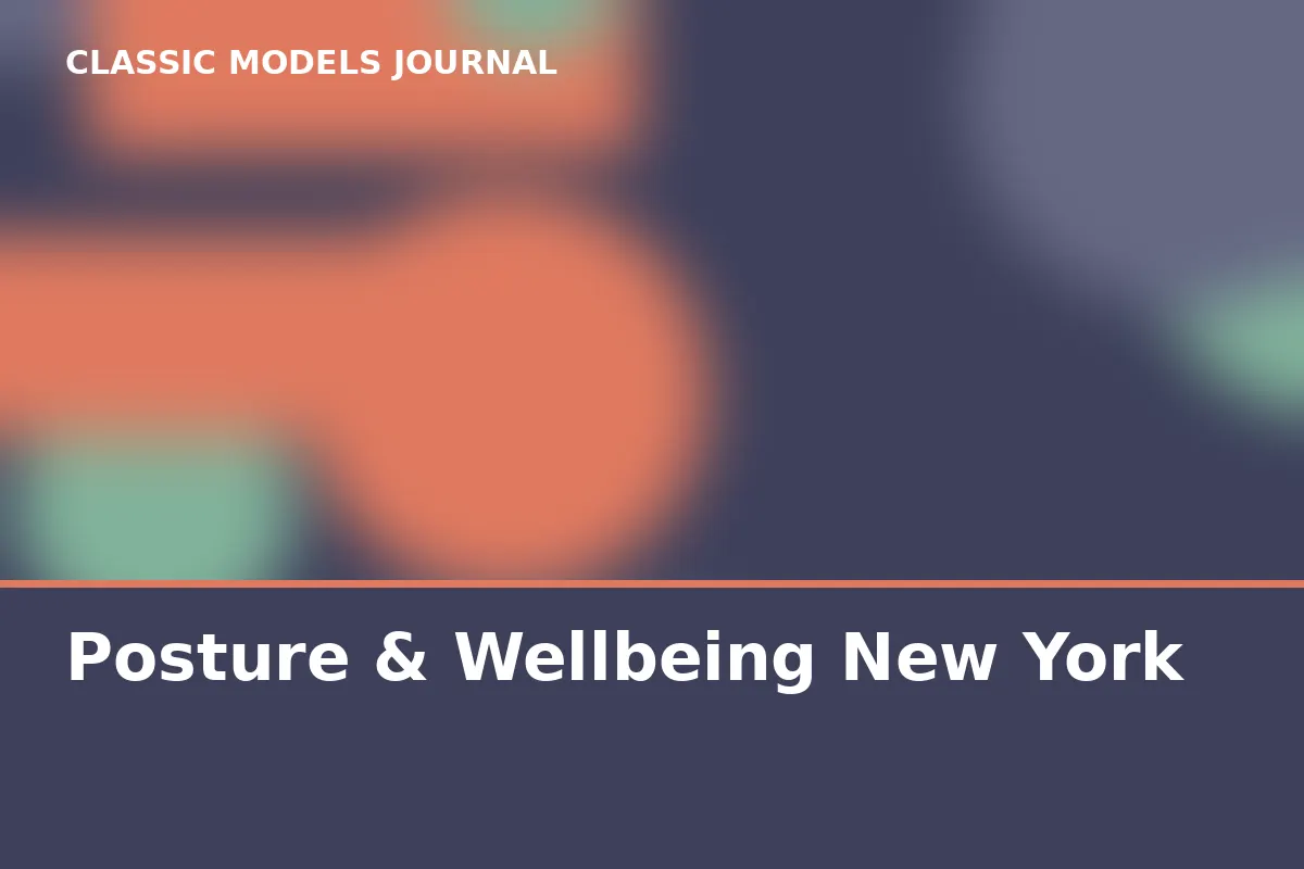 Posture & Wellbeing
